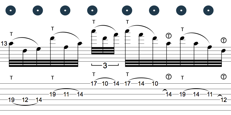 Extreme Get the funk out partition guitare tablature Coll. guitare  connection